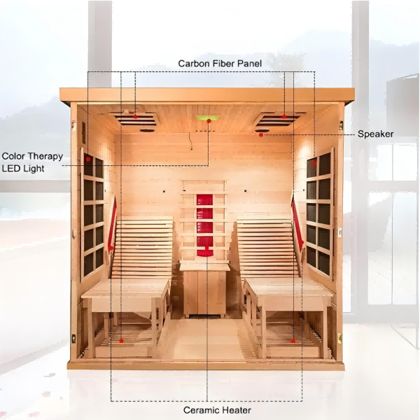 Далеко інфрачервона Sauna Tech: від кераміки до графену
